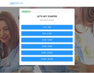 US ApprovedLoans.net