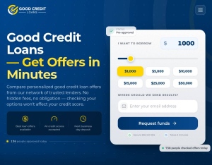 goodcreditloans