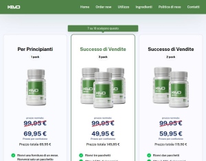 Kevo · Keto Burn · D2C · High Pricing