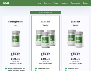 Kevo · Keto Burn · D2C · High Pricing