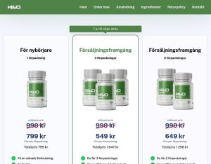 Kevo · Keto Burn · D2C · High Pricing