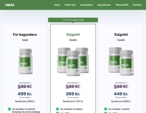 Kevo · Keto Burn · D2C · High Pricing