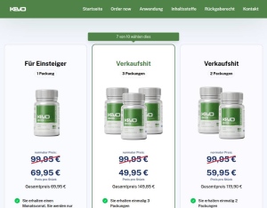 Kevo · Keto Burn · DE & AT · D2C · High Pricing