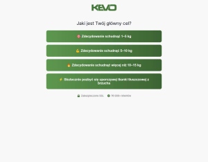 Kevo · Keto Burn · Landers · High Pricing